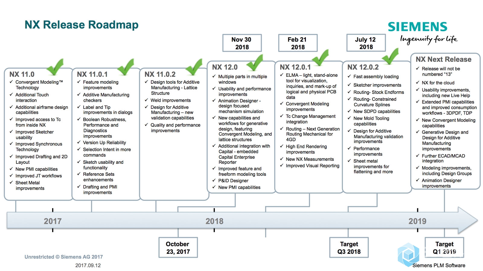 NX-release-roadmap-details.jpg