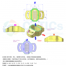 catics10 3D10-M1