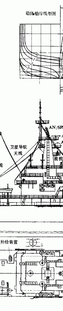 船的外形建模图纸
