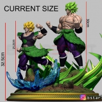 分享一个超级赛亚人stl模型 散件组装 适合打印